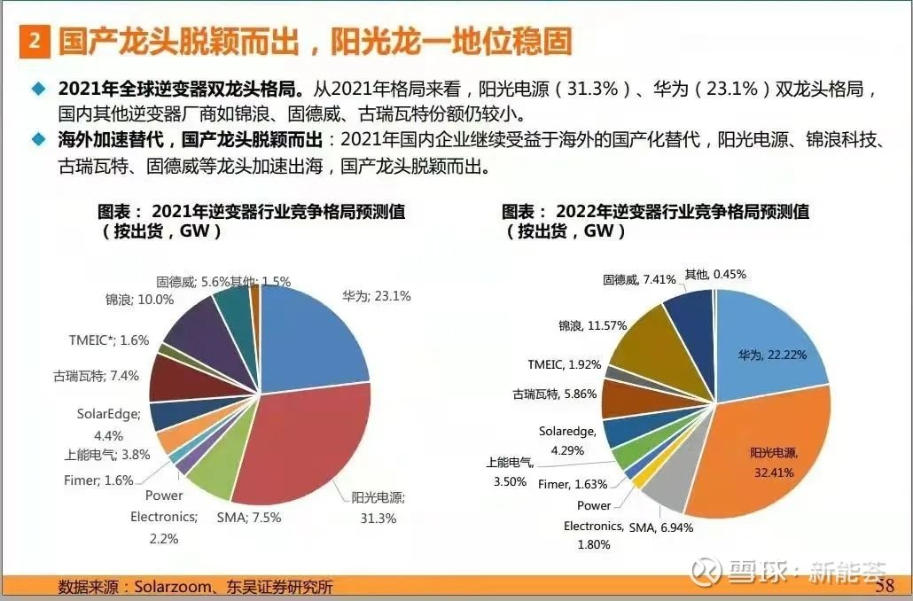 2025电子特气行业发展现状及市场规模、企业竞争格局分析_人保车险   品牌优势——快速了解燃油汽车车险,拥有“如意行”驾乘险，出行更顺畅！