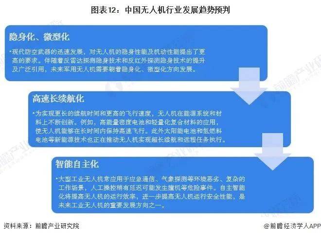 人保车险   品牌优势——快速了解燃油汽车车险,人保伴您前行_消毒无人机行业发展趋势及供需分析