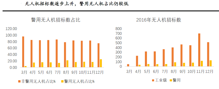 人保服务,人保护你周全_2025百叶窗行业市场发展现状及竞争格局、运营态势分析