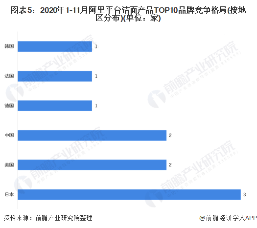 中国智慧安检行业竞争格局分析及发展前景预测2025_人保车险   品牌优势——快速了解燃油汽车车险,人保伴您前行
