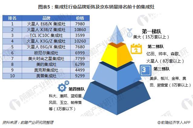 中国智慧安检行业竞争格局分析及发展前景预测2025_人保车险   品牌优势——快速了解燃油汽车车险,人保伴您前行