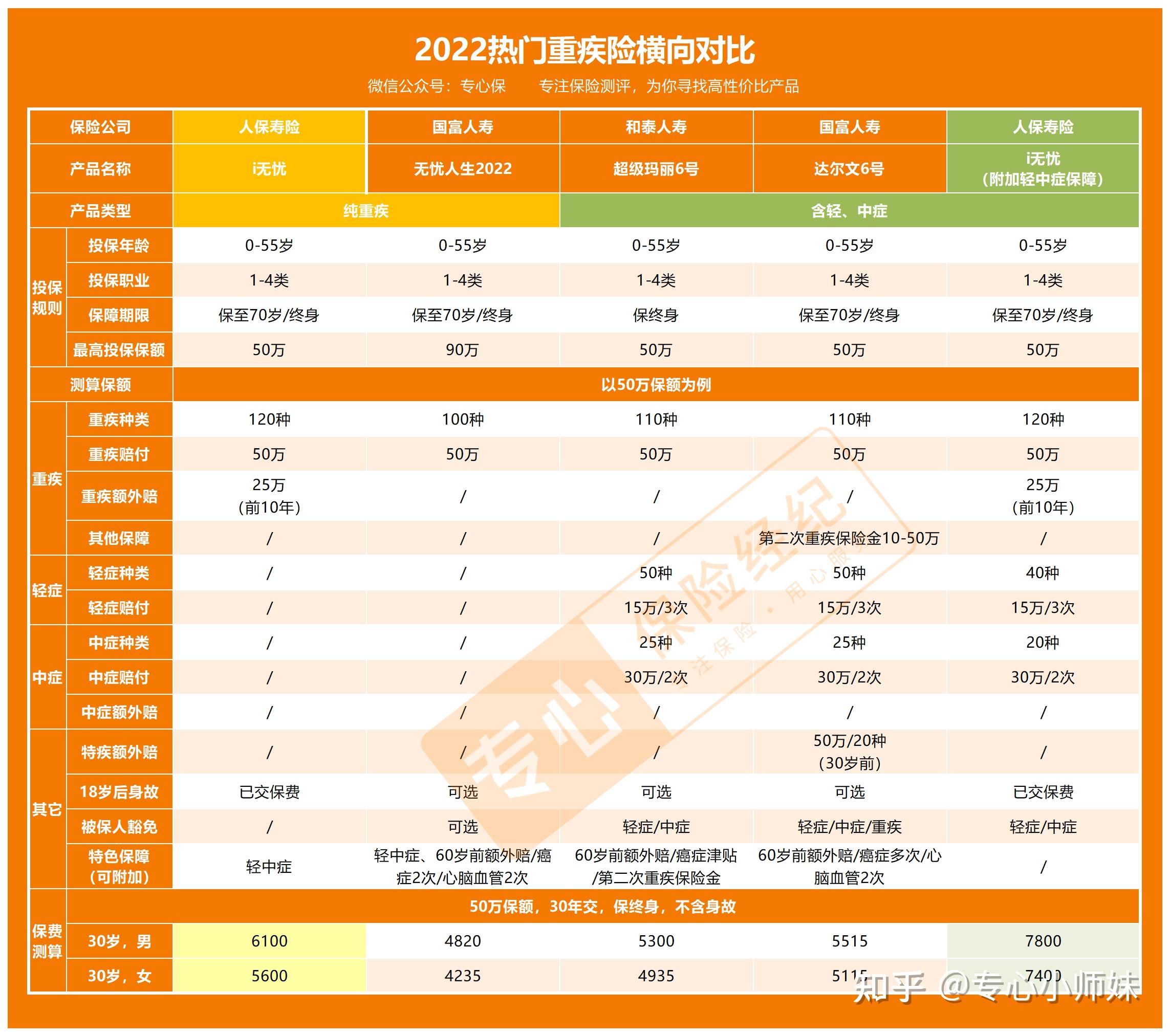 2025招投标行业市场发展现状及供需格局、未来趋势分析_人保服务 ,保险有温度