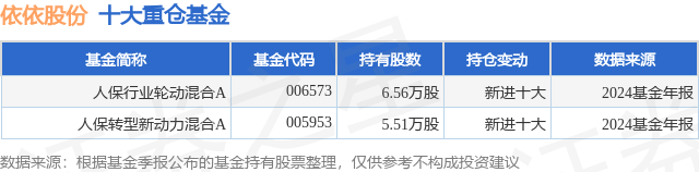 人保伴您前行,人保服务_2025年燃气热水器行业供需分析及前景预测