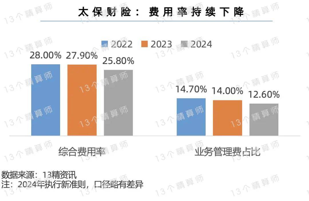 人保车险,人保财险 _2025年电器行业竞争格局及发展前景预测分析