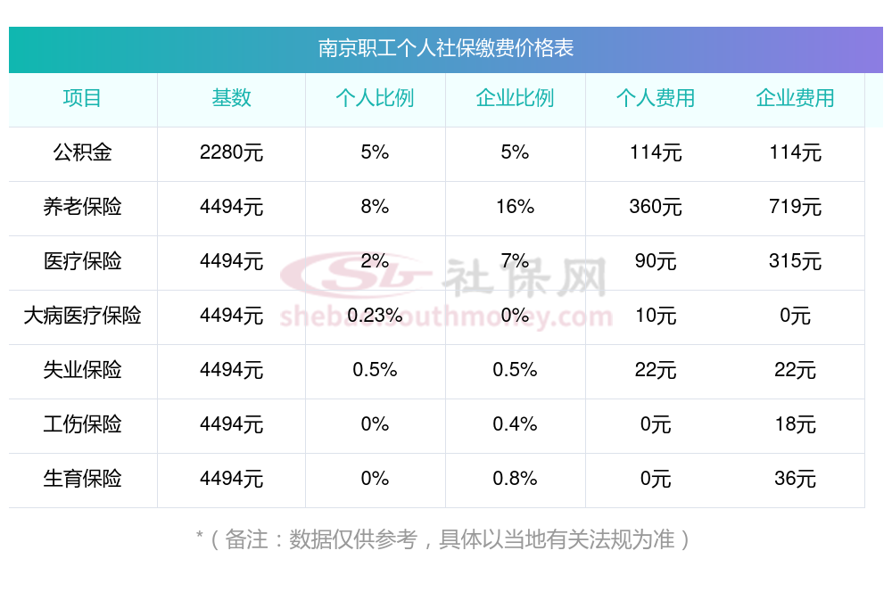 人保服务,人保财险 _2025智能电视行业市场发展现状及供需格局、发展潜力分析