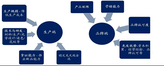 2025年水产养殖行业现状与发展趋势分析_人保车险   品牌优势——快速了解燃油汽车车险,人保财险政银保 