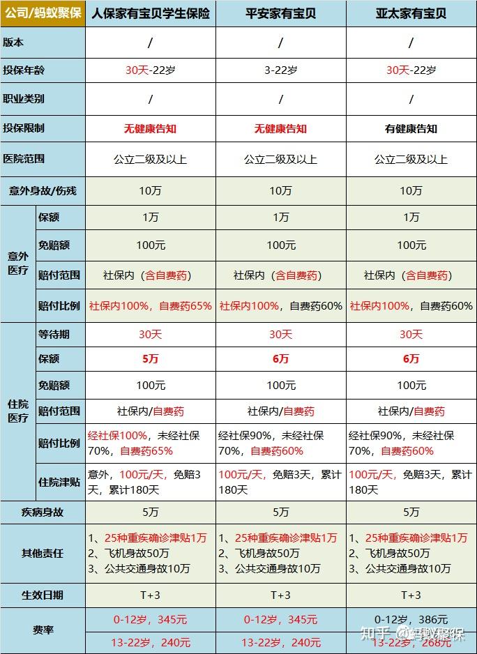 2025年水产养殖行业现状与发展趋势分析_人保车险   品牌优势——快速了解燃油汽车车险,人保财险政银保 