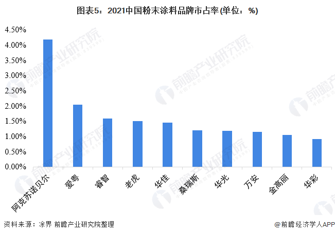 2025消毒碗柜行业市场运营格局及销售渠道分析_人保车险   品牌优势——快速了解燃油汽车车险,人保财险政银保 