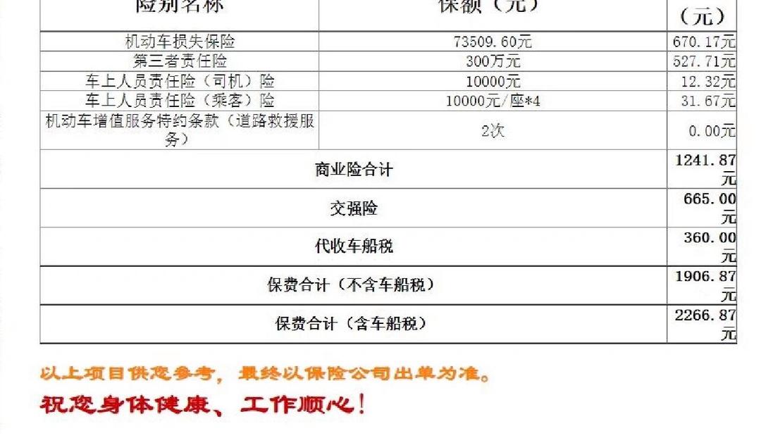 全球工业缝纫机市场发展现状调查及供需格局分析_人保车险   品牌优势——快速了解燃油汽车车险,拥有“如意行”驾乘险，出行更顺畅！