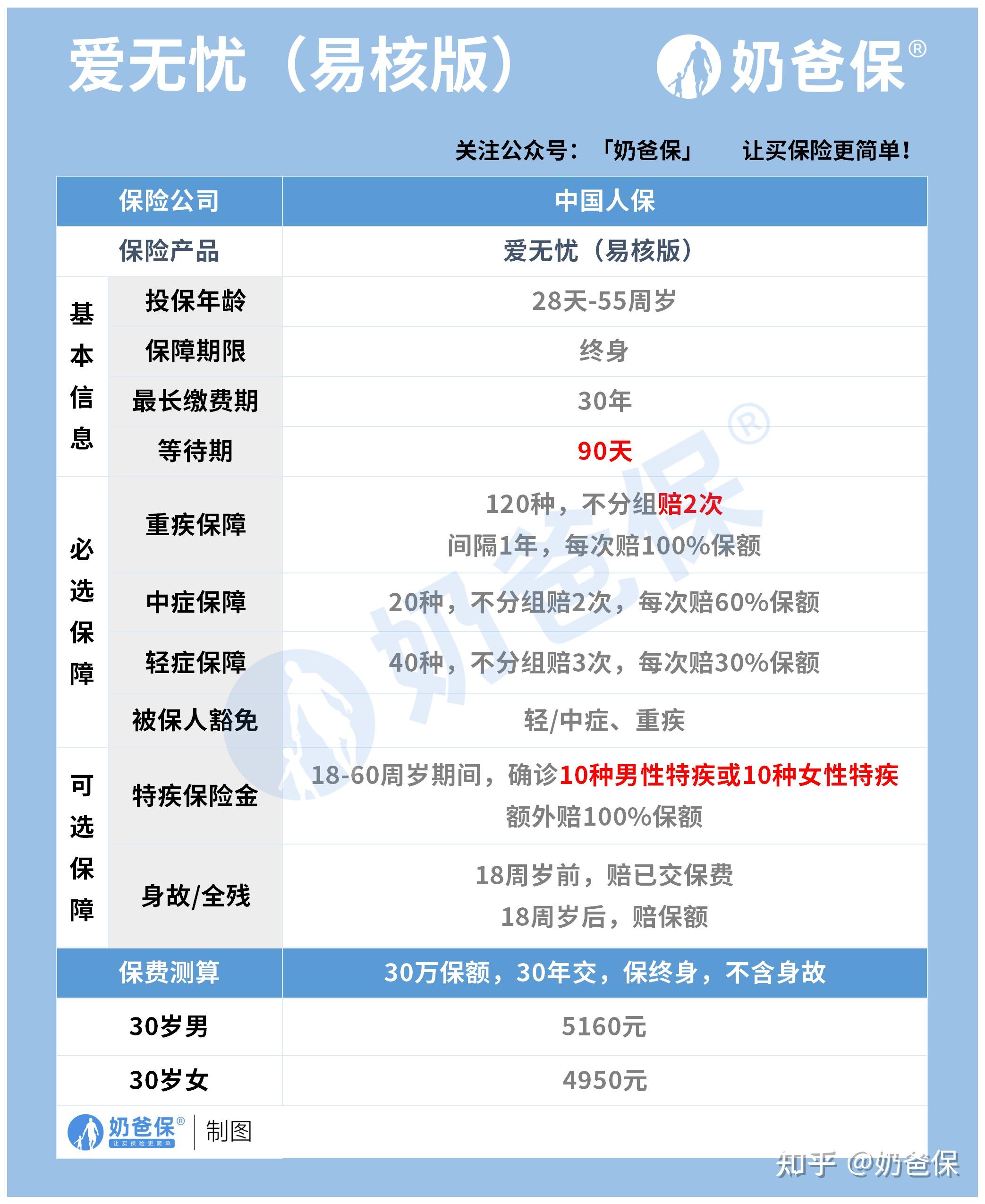 中国肥皂行业市场发展现状及市场规模、未来趋势分析2025_人保服务 ,人保伴您前行