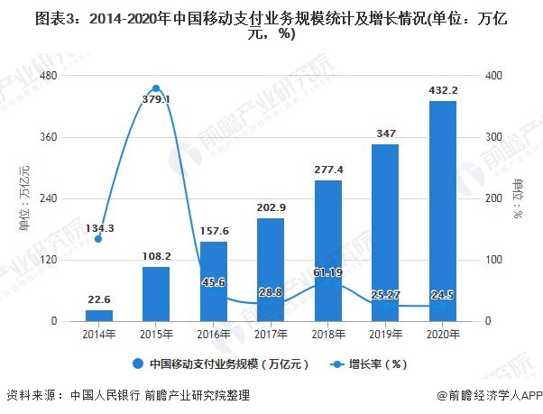 2025年龙眼行业现状与发展趋势分析_人保财险 ,人保护你周全