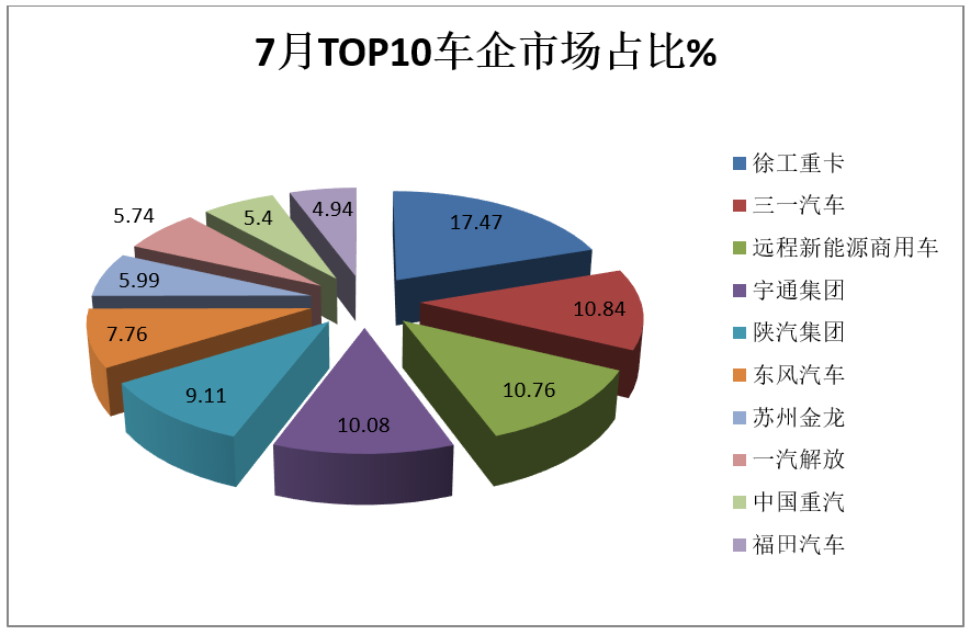 2025年中国PVP行业竞争格局及发展前景预测分析：供需双增，新能源驱动结构性变革_人保财险 ,人保护你周全