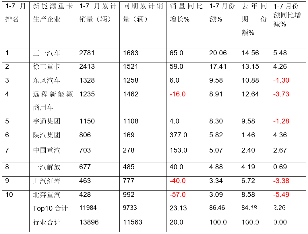 2025年中国PVP行业竞争格局及发展前景预测分析：供需双增，新能源驱动结构性变革_人保财险 ,人保护你周全