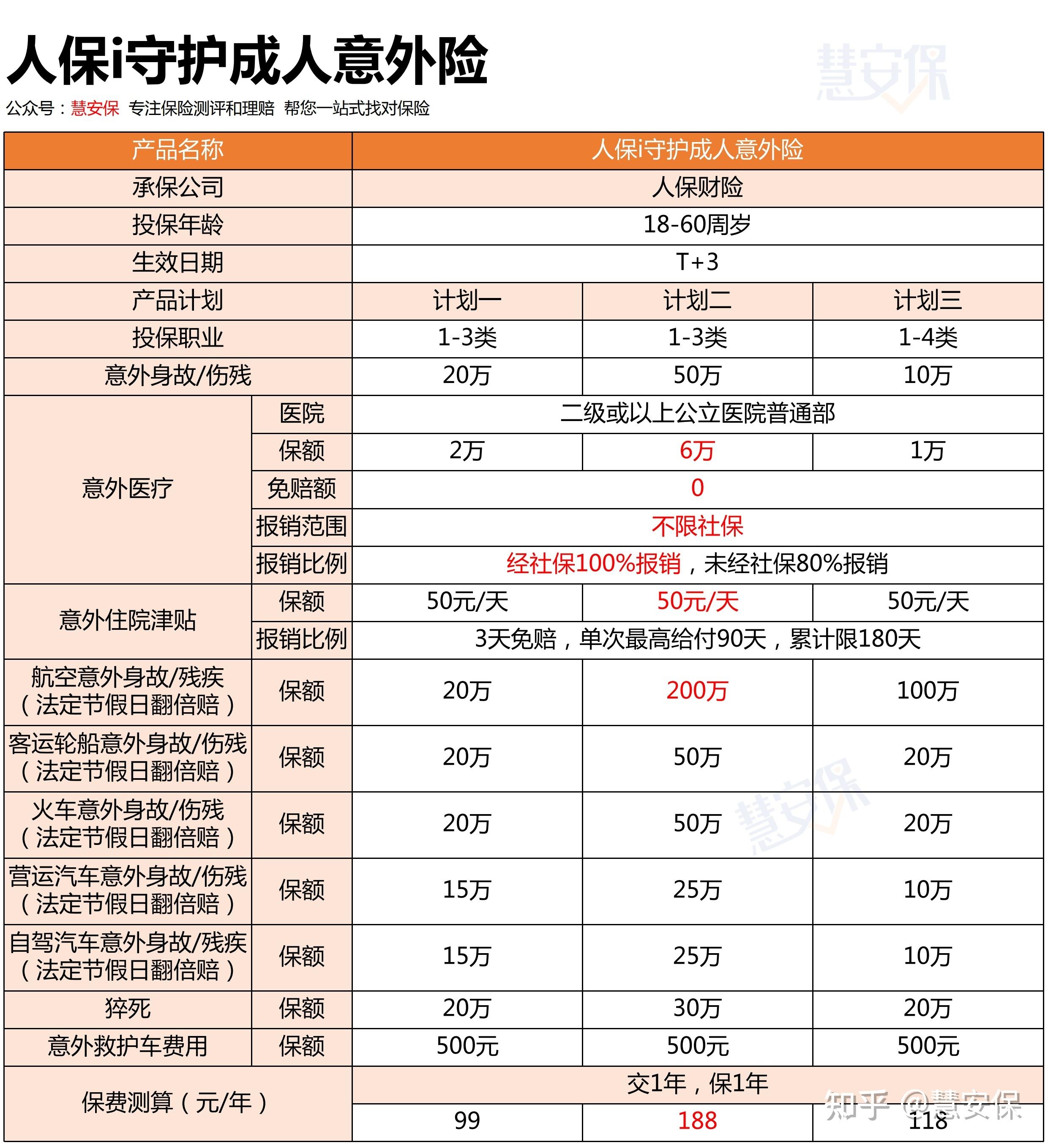 人保伴您前行,人保财险 _2025年茶叶种植与加工行业现状、趋势与未来布局