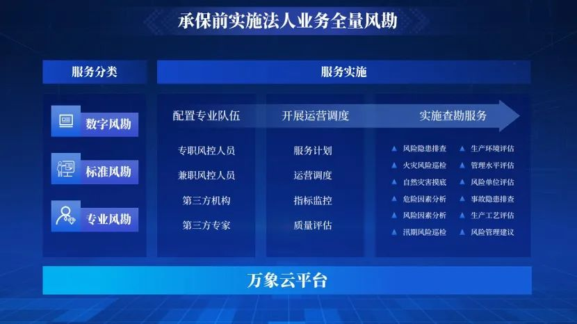 人保伴您前行,人保财险 _2025年茶叶种植与加工行业现状、趋势与未来布局