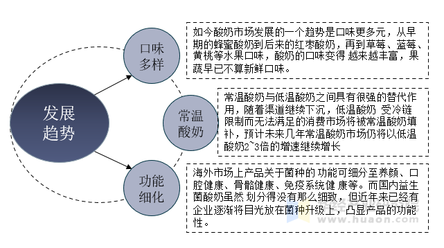 人保伴您前行,人保护你周全_2024年绿茶行业发展现状、竞争格局及未来发展趋势与前景分析