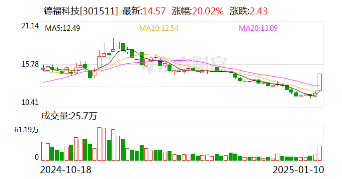 2025年固态电池行业现状与发展趋势分析：重点布局“AI设计+碳足迹认证”组合_人保车险   品牌优势——快速了解燃油汽车车险,拥有“如意行”驾乘险，出行更顺畅！