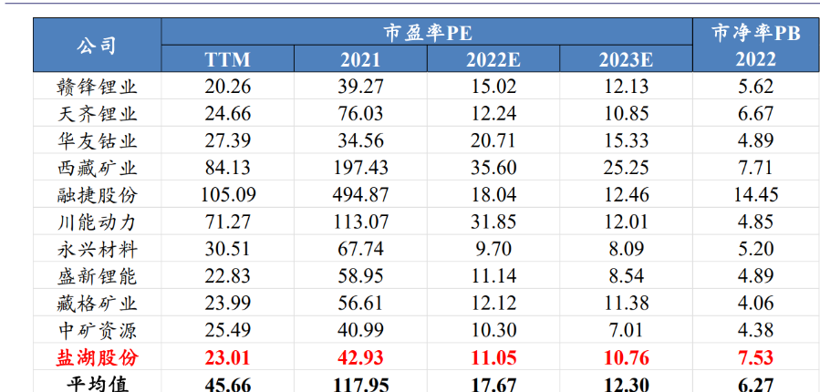 钾肥行业市场规模及未来前景分析2025_保险有温度,人保财险 