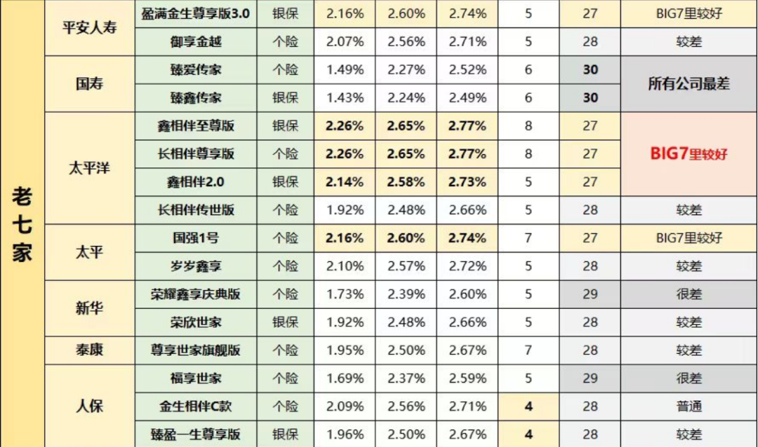 2024年食品行业发展现状、竞争格局及未来发展趋势与前景分析_保险有温度,人保伴您前行