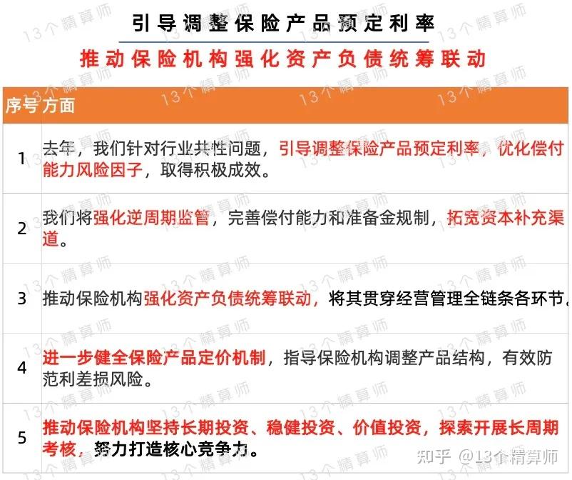 2024年食品行业发展现状、竞争格局及未来发展趋势与前景分析_保险有温度,人保伴您前行