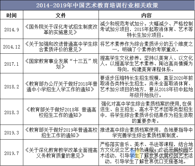 人保财险政银保 ,人保服务_2024年柠檬水行业发展现状、竞争格局及未来发展趋势与前景分析