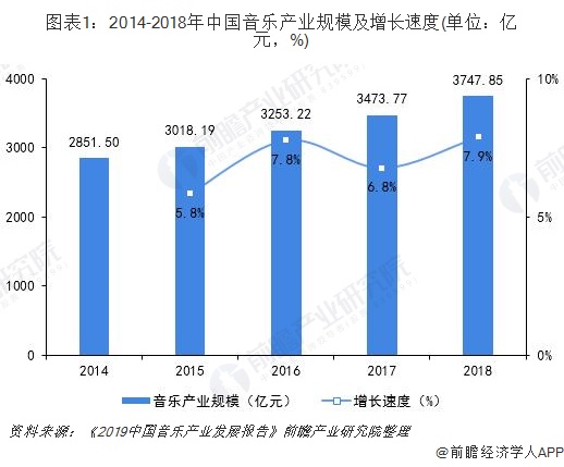 2025-2030年儿童乐园市场规模预测与产业生态全景透视：解码千亿蓝海市场的增长密码与突围路径_人保财险政银保 ,拥有“如意行”驾乘险，出行更顺畅！