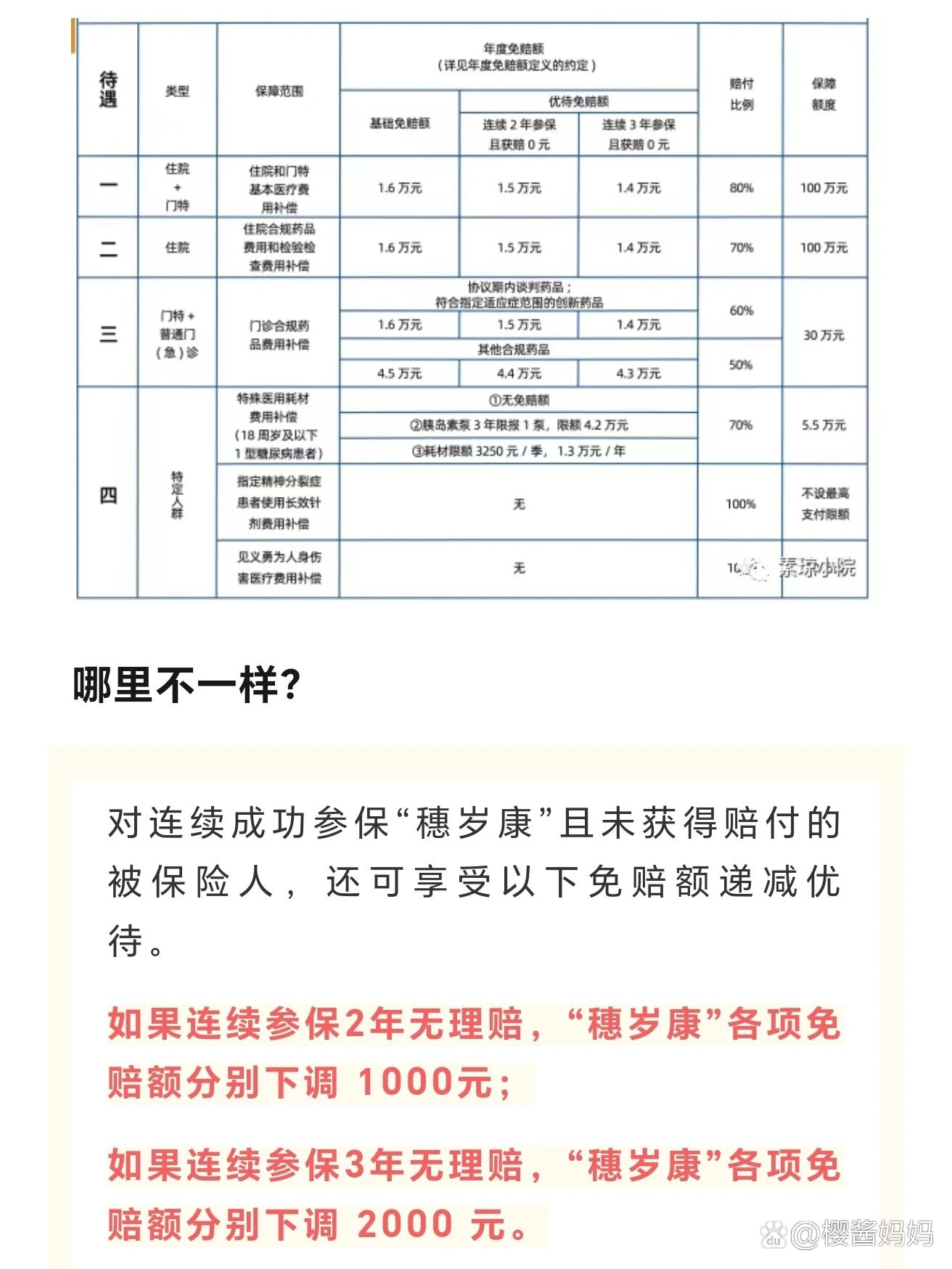 人保服务 ,人保服务_珍稀抗癌植物：红豆杉行业市场深度调查及发展趋势预测
