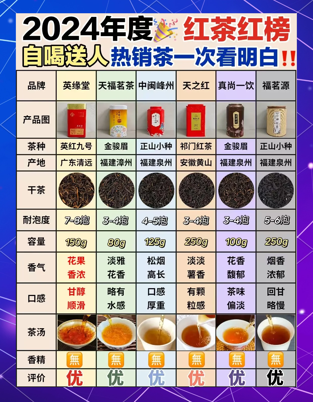 人保车险   品牌优势——快速了解燃油汽车车险,人保财险政银保 _2024年新式茶饮行业市场规模及连锁化率分析