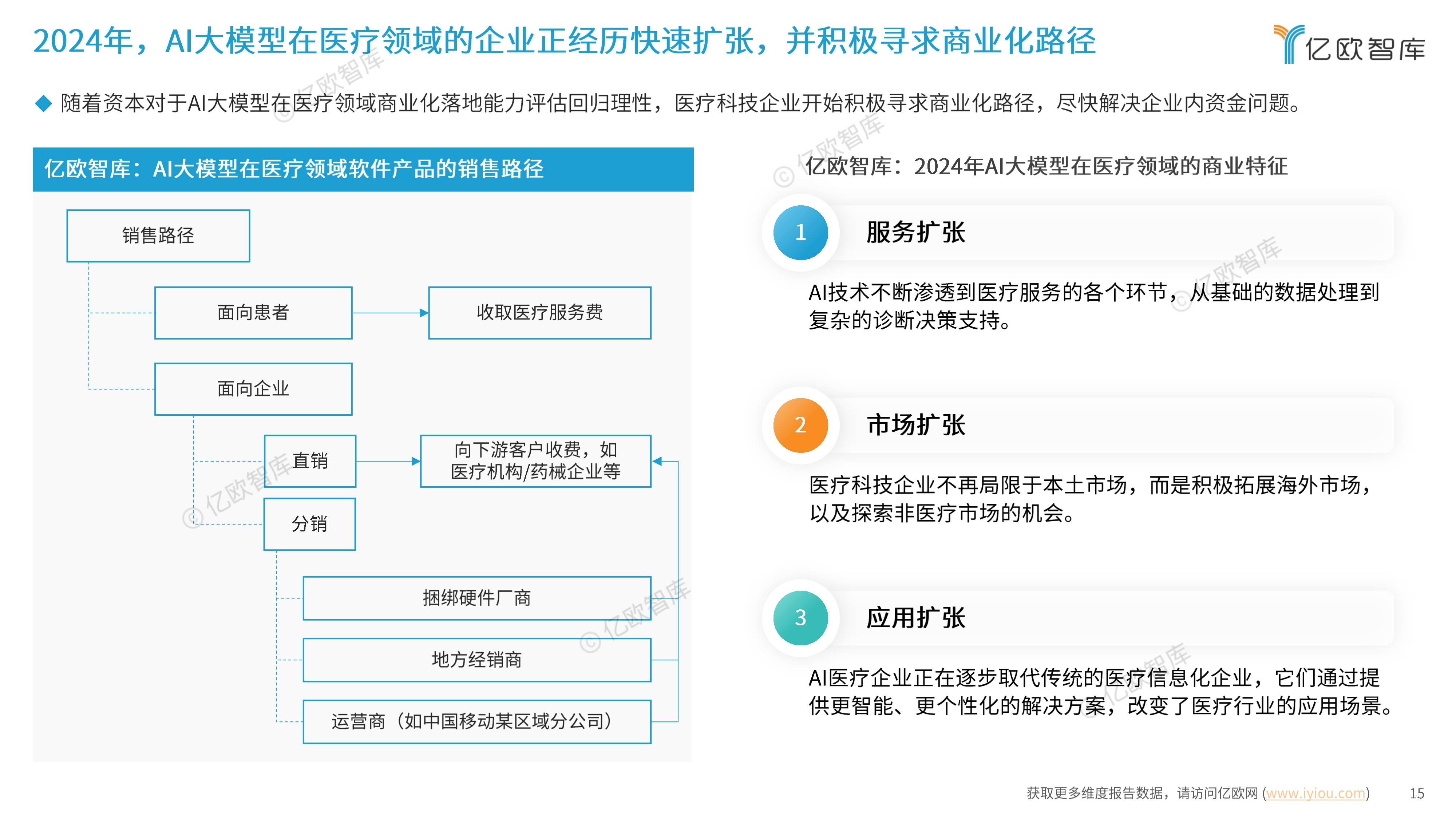 2025年商业创新行业深度调研:技术普惠化、场景碎片化、政策复杂化_人保伴您前行,人保护你周全