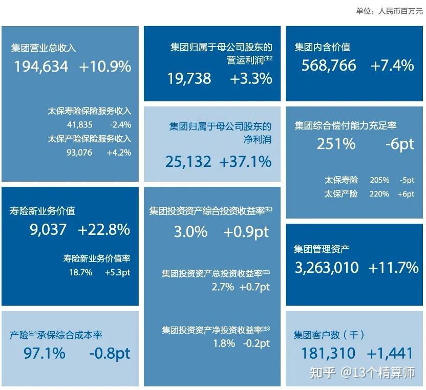 2025年中国煤化工行业竞争格局及发展前景预测分析_保险有温度,人保财险政银保 