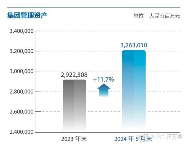 2025年中国煤化工行业竞争格局及发展前景预测分析_保险有温度,人保财险政银保 