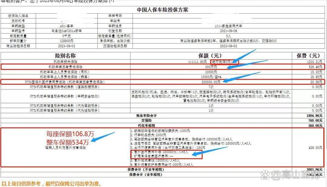 新能源汽车产业规划新动向：2025年市场前景与投资策略_人保车险   品牌优势——快速了解燃油汽车车险,人保财险政银保 