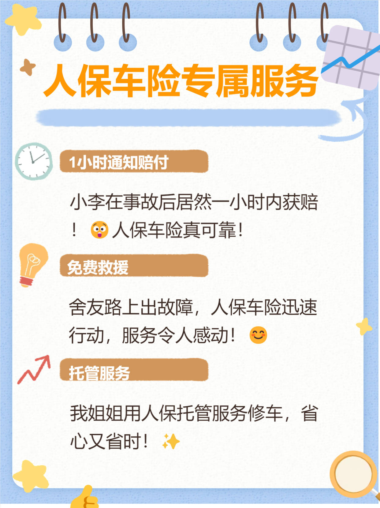 人保车险,人保财险 _医药产业发展现状分析及未来投资趋势报告