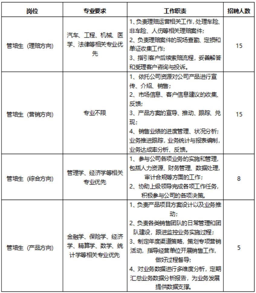 2025房地产产业深度调研及发展现状、市场规模分析_人保服务 ,人保财险 