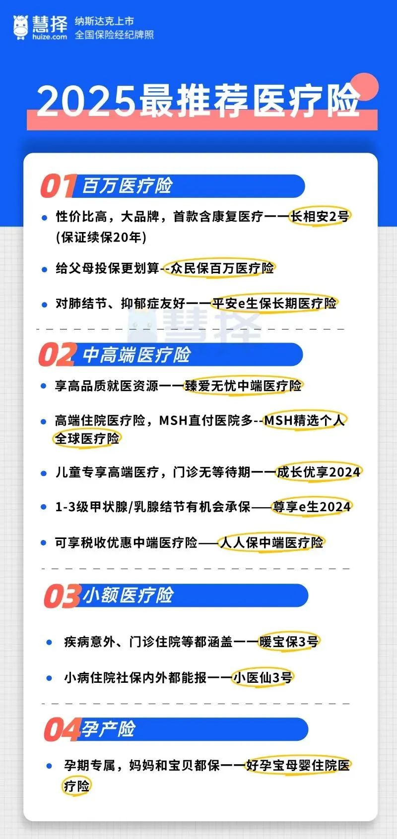 人保车险   品牌优势——快速了解燃油汽车车险,保险有温度_2025年都市农业行业现状与发展趋势分析