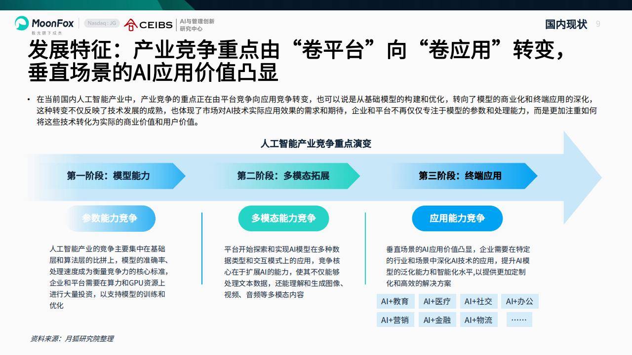 会议行业全景透视：万亿赛道下的结构性变革，从硬件迭代到智慧服务_人保服务,人保护你周全