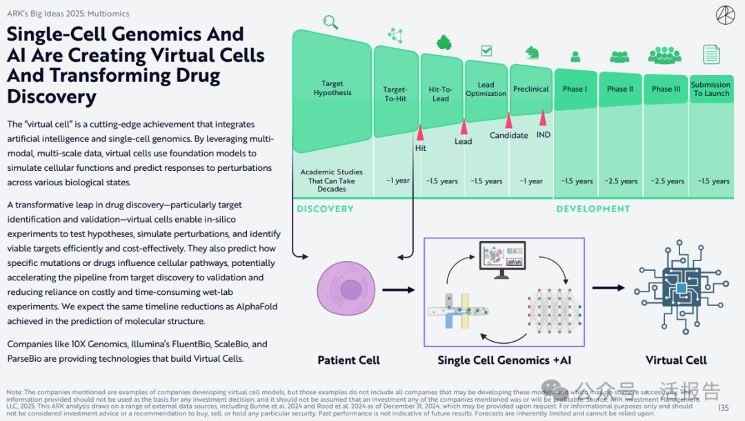 人保伴您前行,人保财险 _2025年健康管理AI机器人行业深度分析：健康管理AI机器人正在从“工具属性”向“生态属性”进化