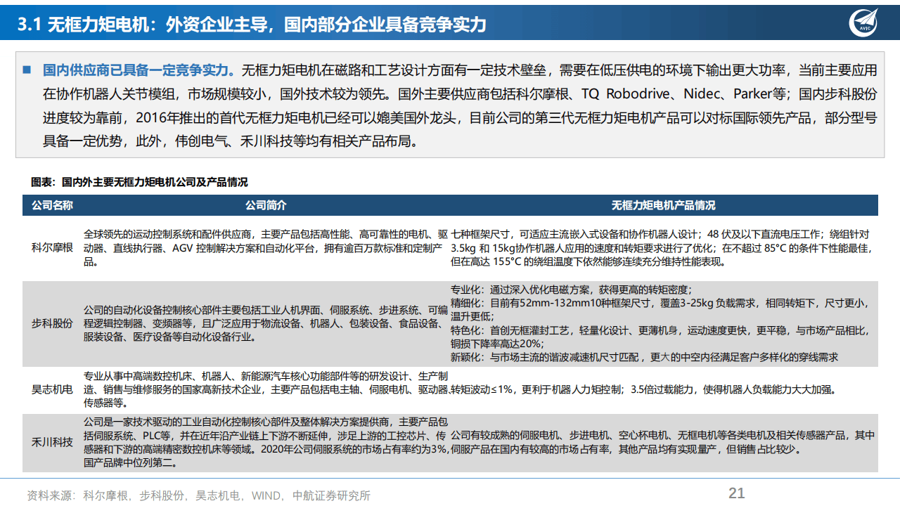 人保伴您前行,人保财险 _2025年健康管理AI机器人行业深度分析：健康管理AI机器人正在从“工具属性”向“生态属性”进化