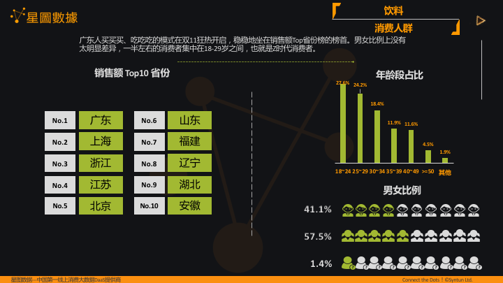 2025年草本饮料行业聚焦分析及发展趋势预测_人保有温度,人保护你周全