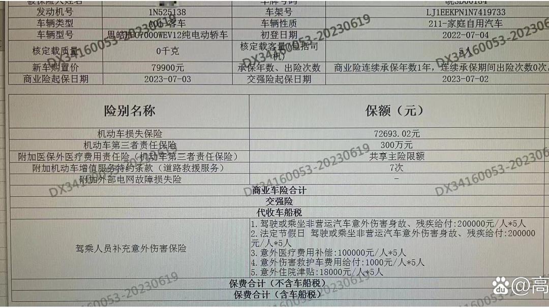 保险有温度,人保车险   品牌优势——快速了解燃油汽车车险_2025年科技孵化器行业投资分析：把握“硬科技+绿色经济”主线