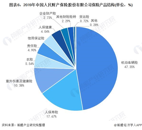 保险有温度,人保财险 _2025年中国家电装饰件行业市场规模与增长潜力分析报告