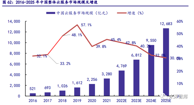 独角兽企业市场经营形势分析及发展现状深度调研2025_保险有温度,人保服务