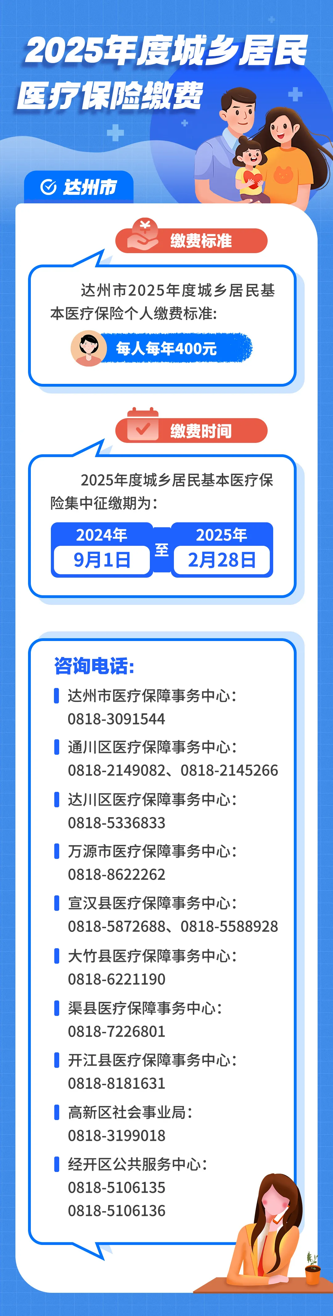 人保车险,拥有“如意行”驾乘险，出行更顺畅！_2025大米行业深度调查及市场规模、未来趋势分析