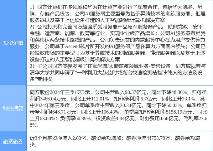 人保服务 ,人保护你周全_2025年中国电力信息化市场：华为昇腾+鸿蒙如何撕开智能变电站行业最后1公里？
