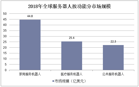 2025年城市配送行业发展趋势预测及投资分析_人保服务,人保护你周全