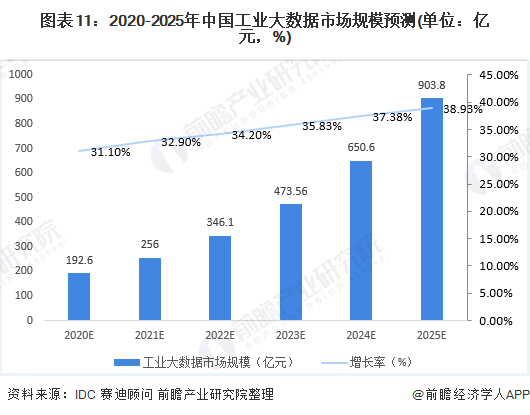 2025年水果保鲜行业现状与发展趋势分析_保险有温度,人保财险 