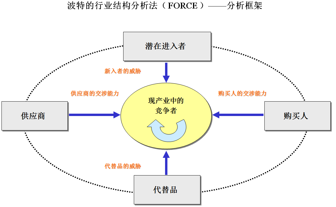 政策驱动与技术创新双重红利下，2025年节能玻璃行业发展形势研究_人保财险政银保 ,人保财险 