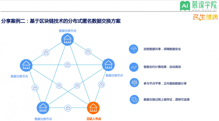 2025年EMBA教育培训行业市场分析: 量质齐升_保险有温度,人保车险   品牌优势——快速了解燃油汽车车险