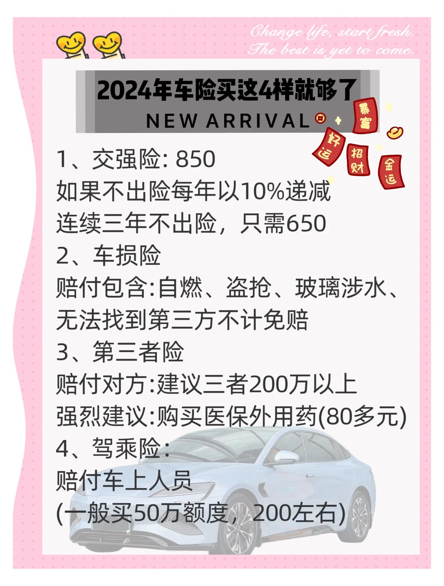 人保车险   品牌优势——快速了解燃油汽车车险,人保护你周全_2025日用香精行业市场未来展望：三大趋势定义行业新十年