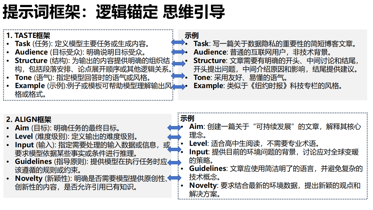 保险有温度,人保伴您前行_2025年人工智能与机器学习市场：OpenAI杀手DeepSeek-R2行业开源，训练成本1/70的“屠龙术”
